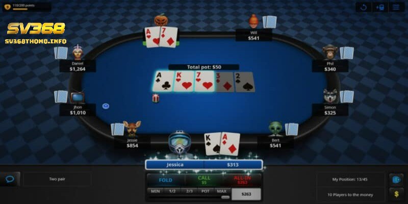 Poker online - Địa điểm tuyệt vời để thử sức và chiến thắng 3 Hiểu rõ quy trình của poker online