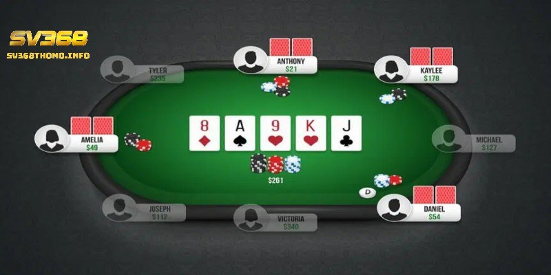 Poker online - Địa điểm tuyệt vời để thử sức và chiến thắng 2 Một số những luật chơi cơ bản của Poker